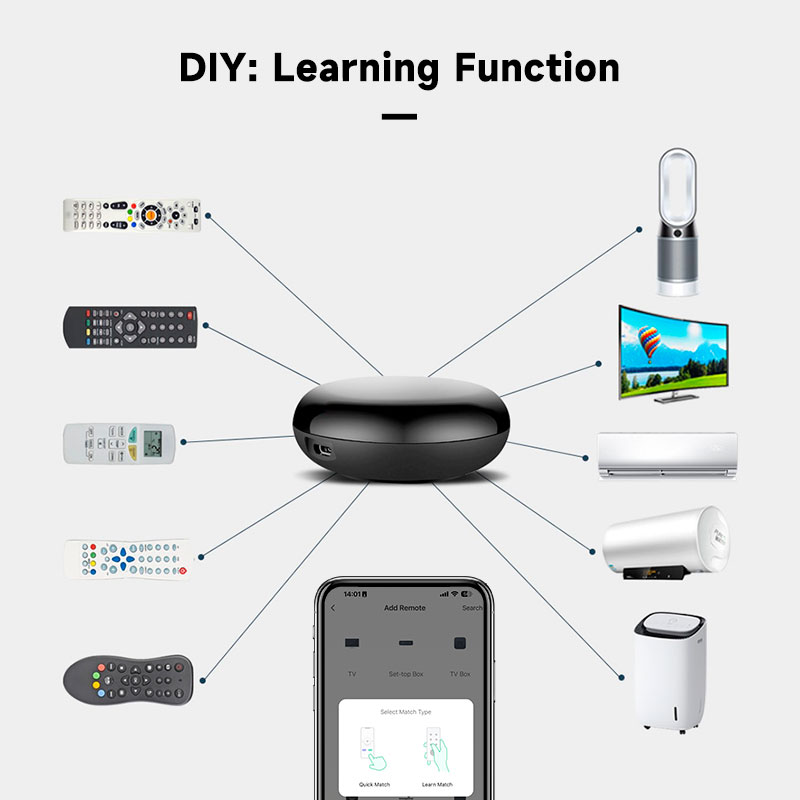 WiFi IR Remote Control Tuya Sm - đánh giá và giá Smart Home Orvibo