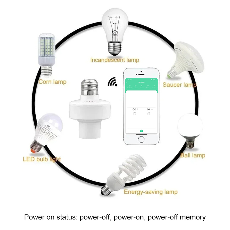 Tuya Smart E27 Socket Switch A - đánh giá và giá Smart Light Switch