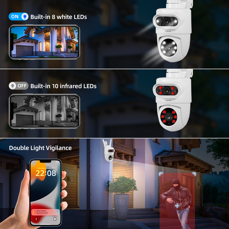 FUERS 5K 10MP Dual Lens IP Cam - đánh giá và giá Smart Home Camera Ezviz