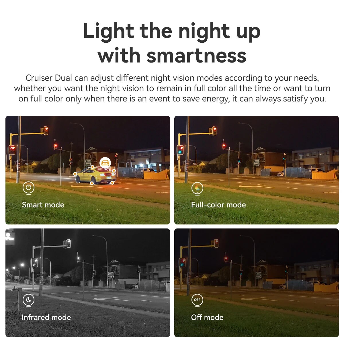 IMOU Dual Lens Outdoor Camera  - đánh giá và giá Smart Home Camera Ezviz