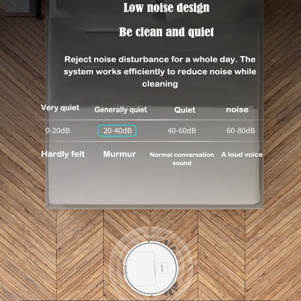 Wet Mopping Vacuum Cleaner USB - đánh giá và giá Vacuum Cleaner Smart Home